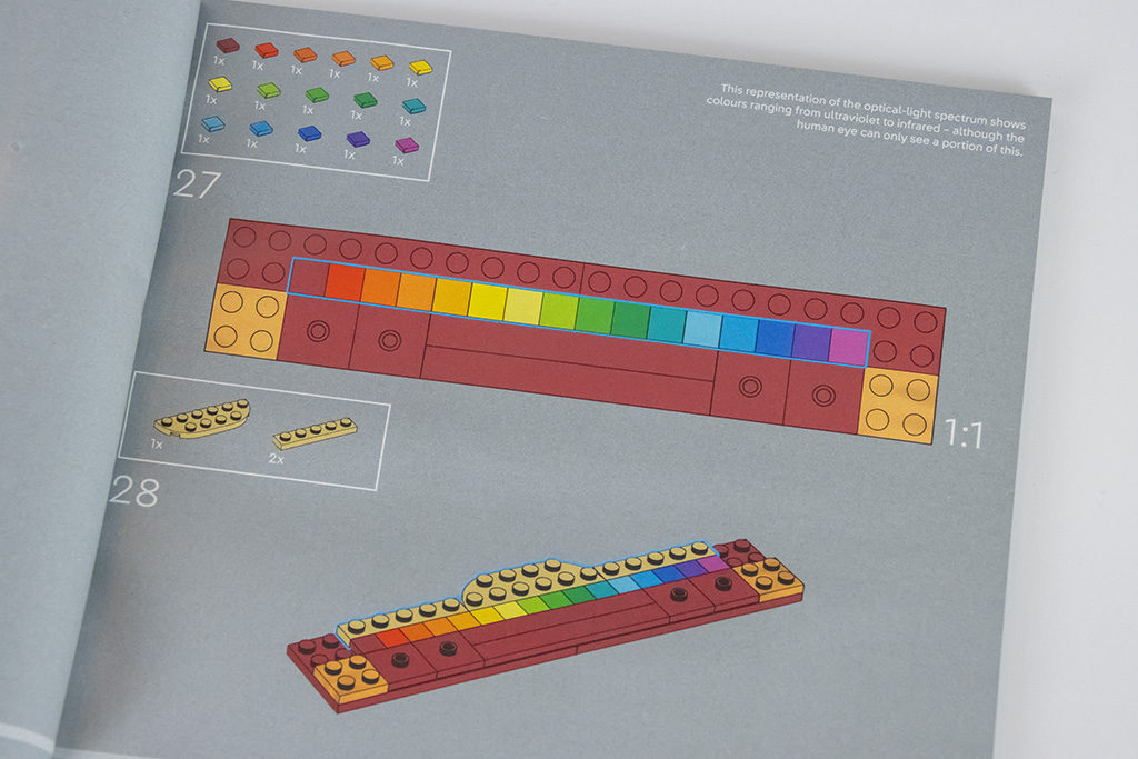 lego 21355 evolution of stem 05